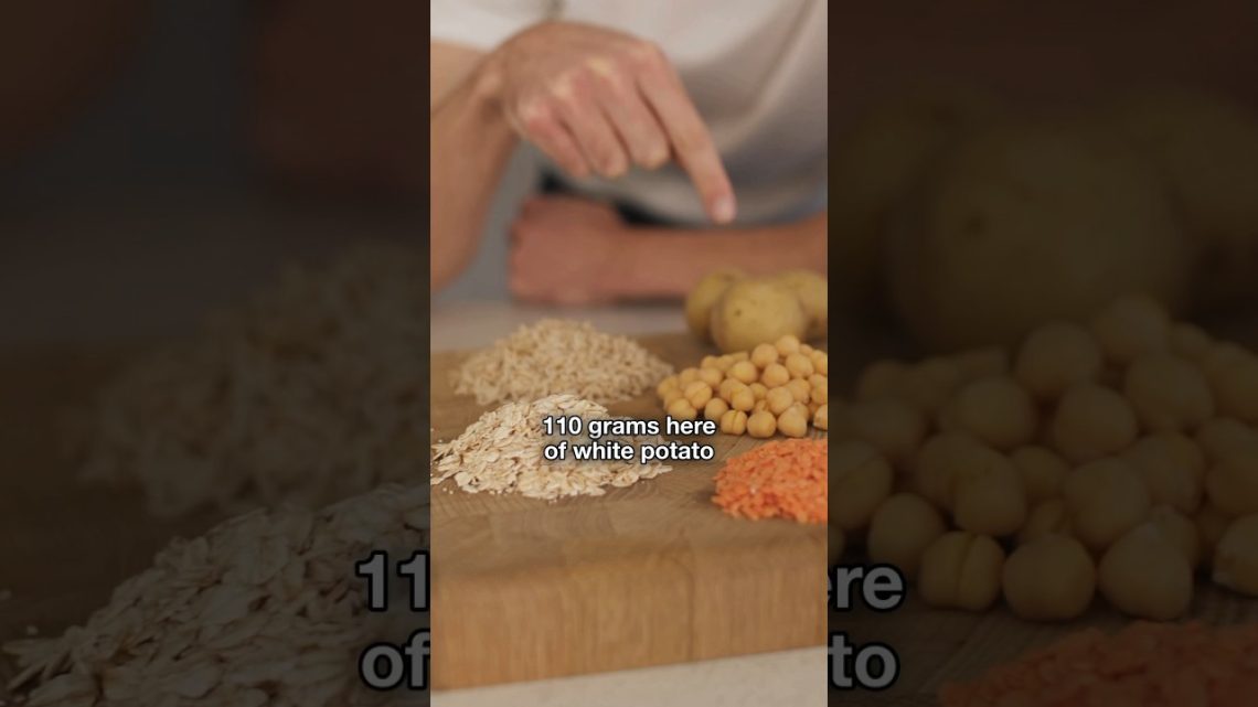 Plant-Based Calorie Density EXPLAINED #plantbased #vegan