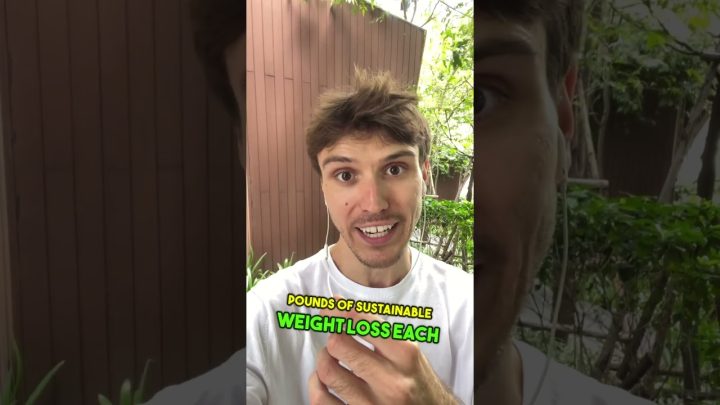 POV: You’re only 80% consistent