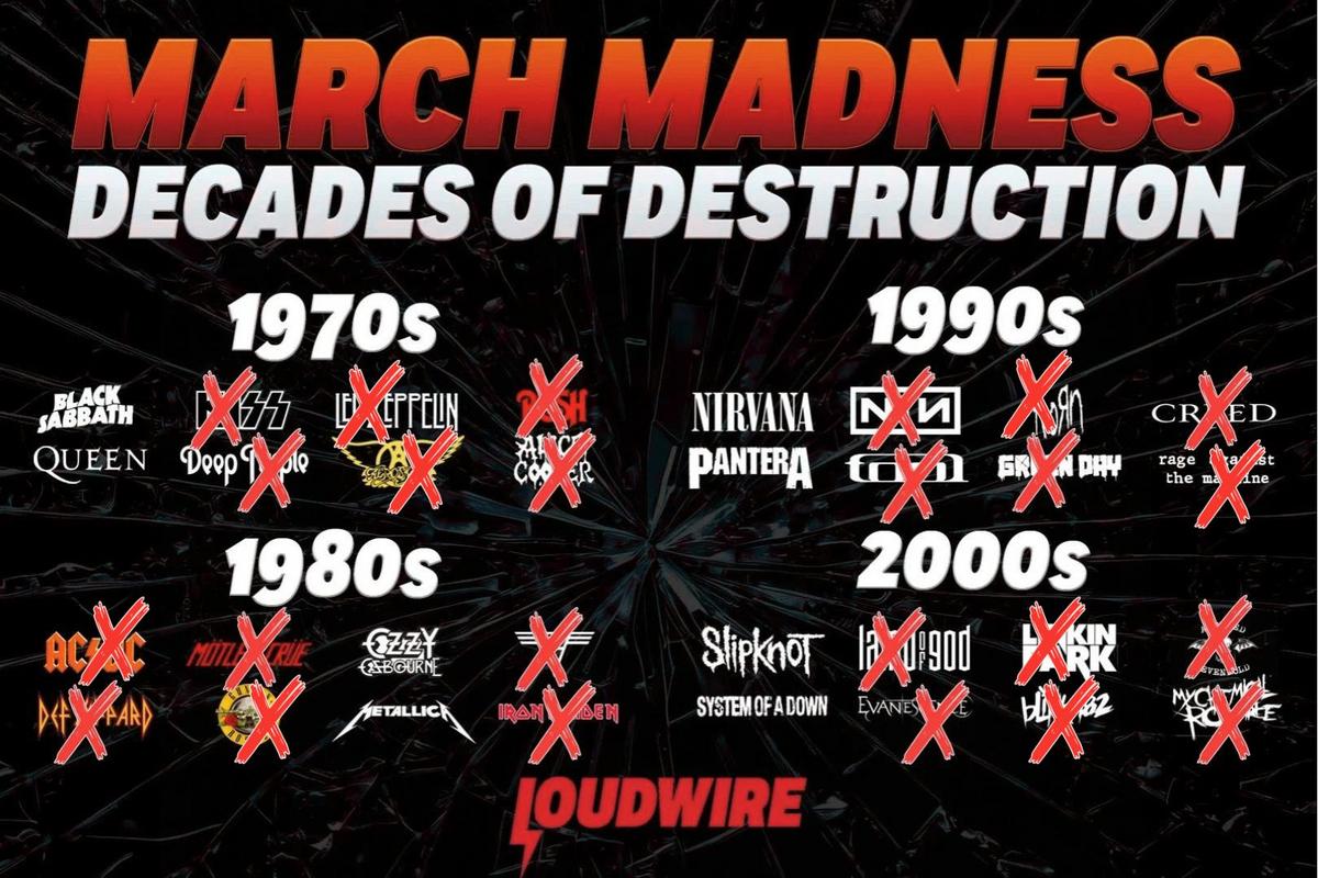 March Madness Rd 3 – Vote for Best ’70s, ’80s, ’90s + ’00s Bands